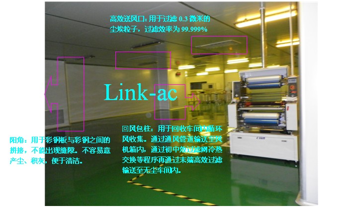 電子凈化車間設計施工細節(jié)分解？鴻潔源詳情021-69116303